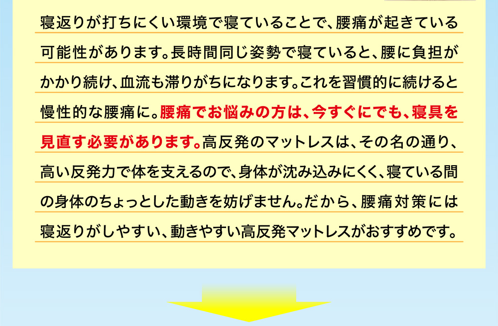 寝返りが打ちにくい環境で寝ていることで、腰痛が起きている可能性があります。長時間同じ姿勢で寝ていると、腰に負担がかかり続け、血流も滞りがちになります。これを習慣的に続けると慢性的な腰痛に。腰痛でお悩みの方は、今すぐにでも、寝具を見直す必要があります。高反発のマットレスは、その名の通り、高い反発力で体を支えるので、身体が沈み込みにくく、寝ている間の身体のちょっとした動きを妨げません。だから、腰痛対策には寝返りがしやすい、動きやすい高反発マットレスがおすすめです。