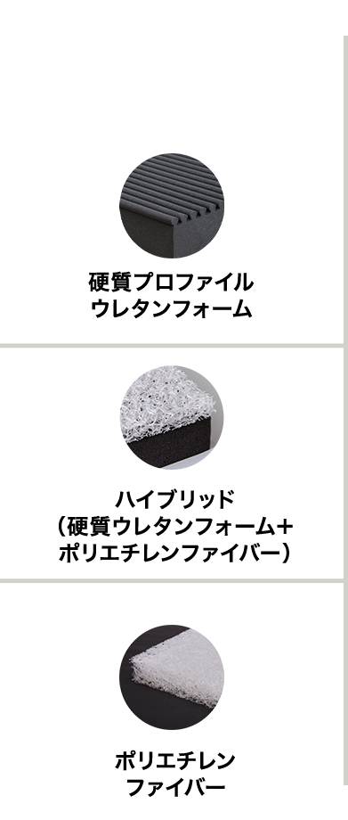 ポリエチレンファイバー　硬質プロファイルウレタンフォーム