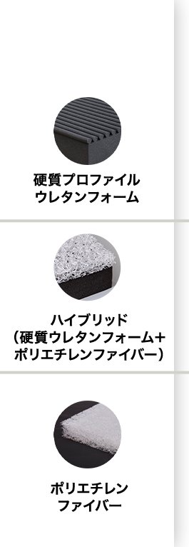 ポリエチレンファイバー　硬質プロファイルウレタンフォーム