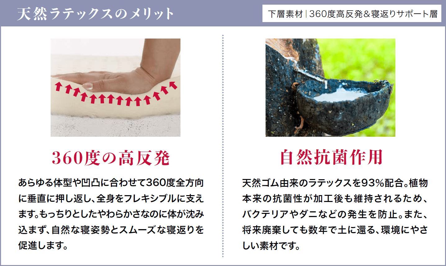 天然ラテックスのメリット