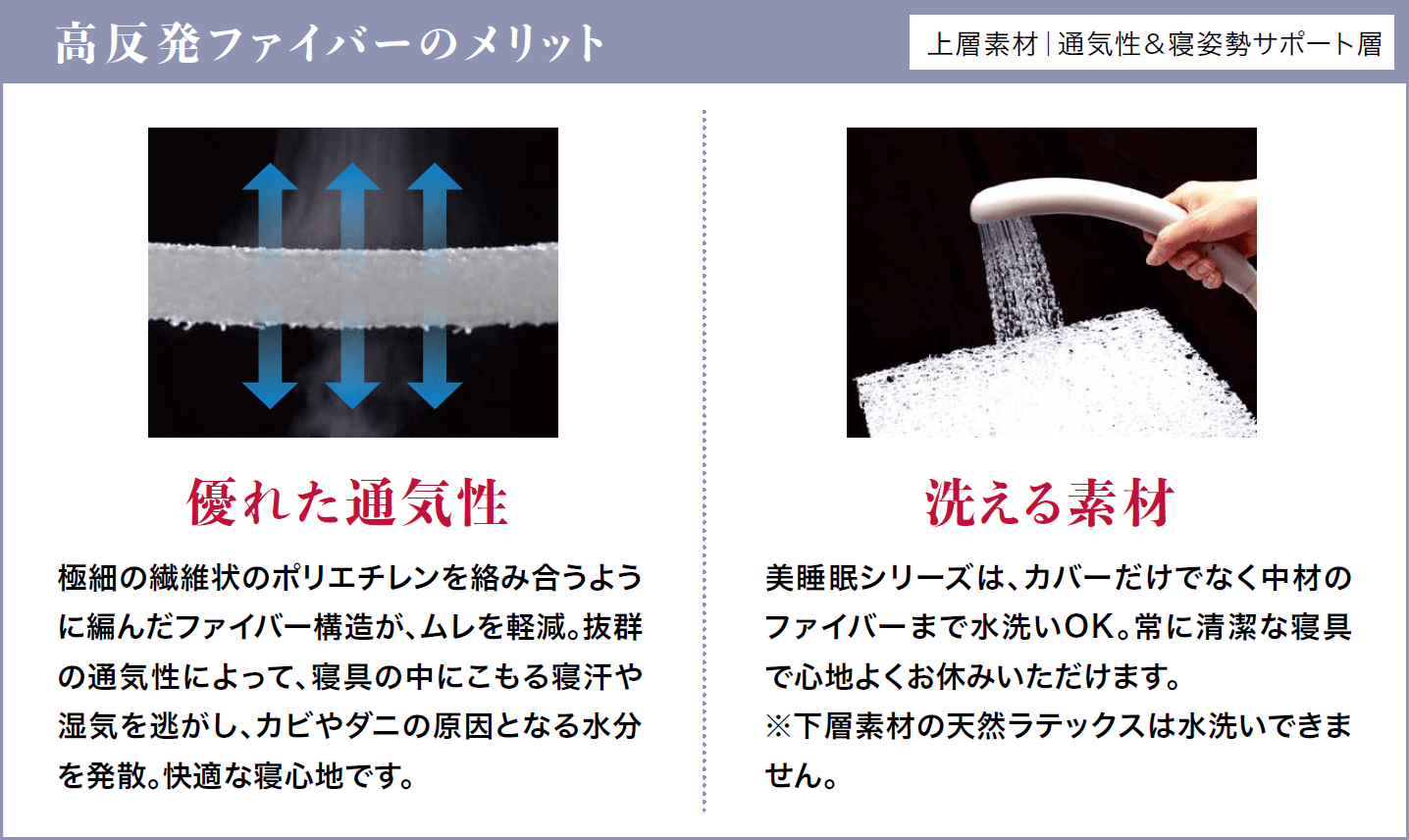 高反発ファイバーのメリット