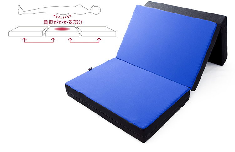 スリープマジック｜ 高反発マットレスのライズ東京公式サイト