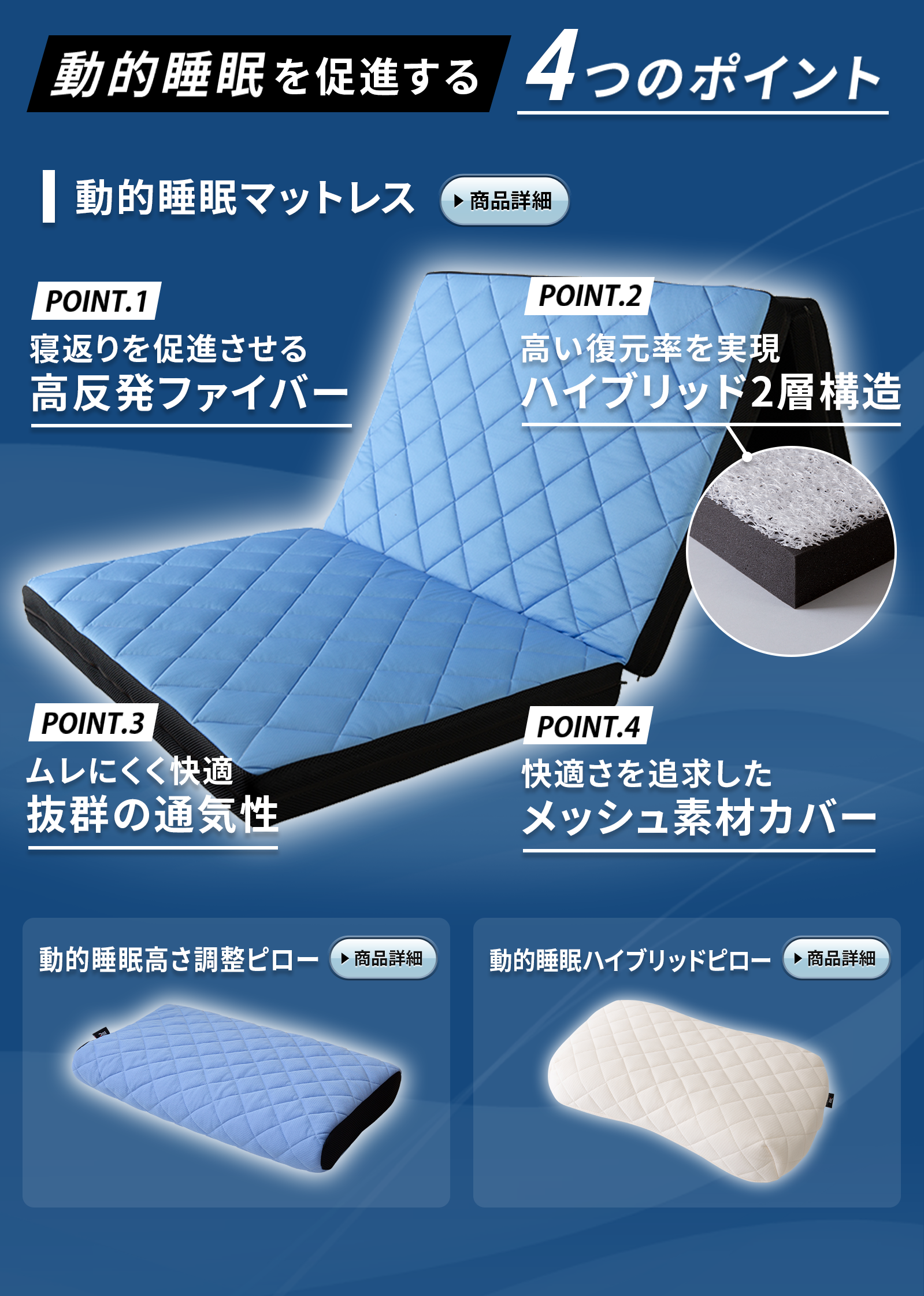 動的睡眠を促進する 4つのポイント