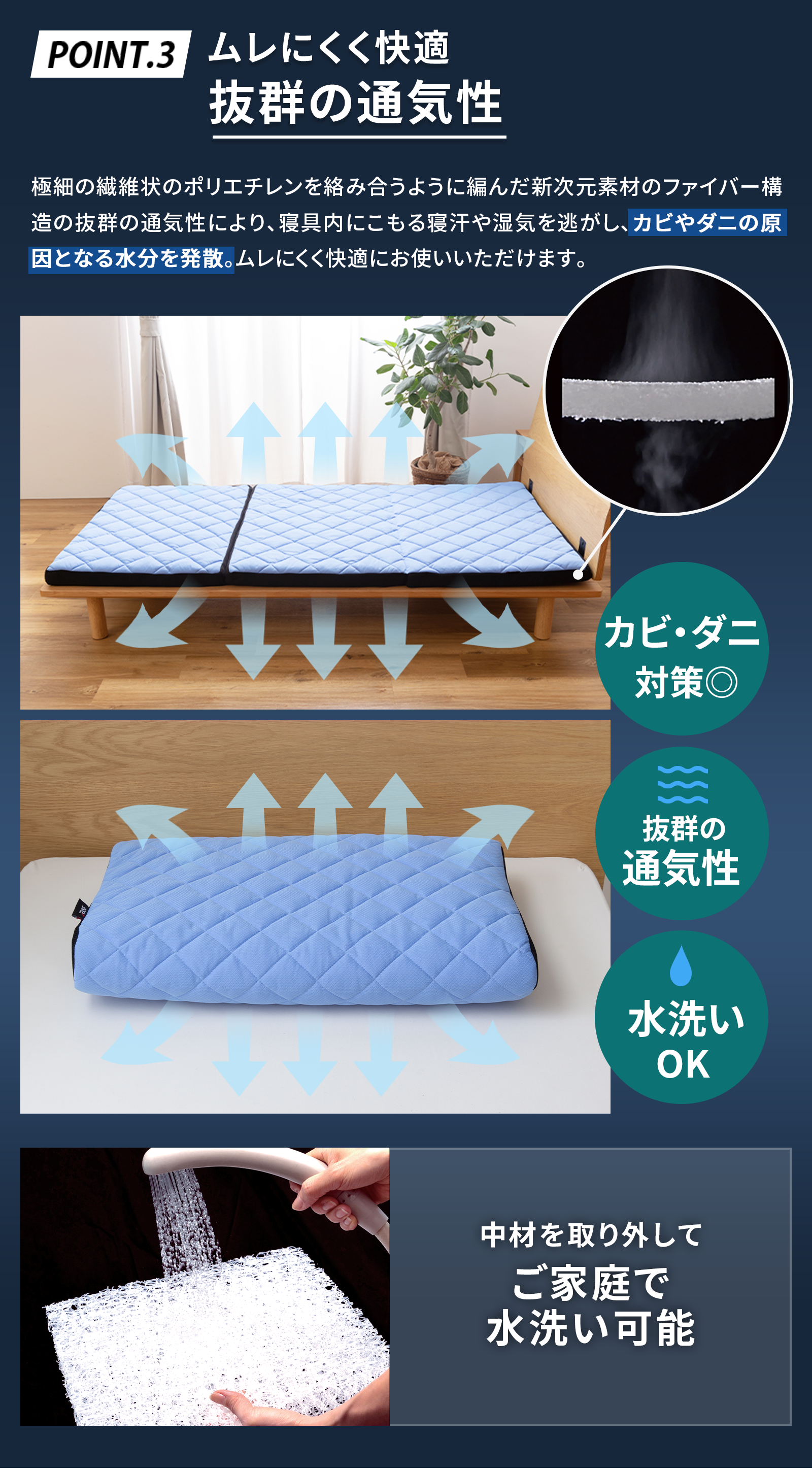 PONIT.3 ムレにくく快適 抜群の通気性