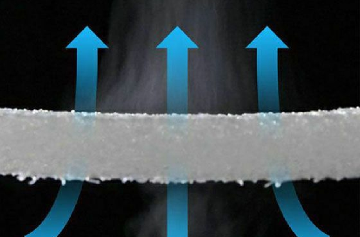 抜群の通気性により寝具内にこもる寝汗や湿気を逃がし、カビやダニの原因となる水分を発散します。
