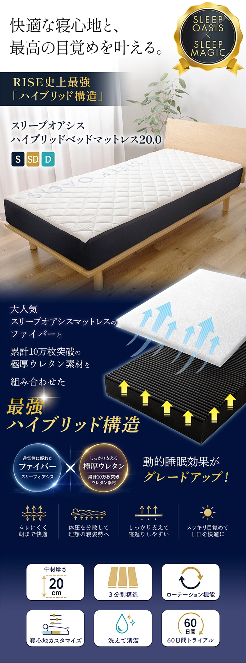 快適な寝心地と、最高の目覚めを叶える。 SLEEP OASIS × SLEEP MAGIC