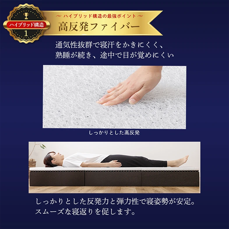 ハイブリッド構造 1 ～ ハイブリッド構造の最強ポイント ～ 高反発ファイバー 通気性抜群で寝汗をかきにくく、熟睡が続き、途中で目が覚めにくい