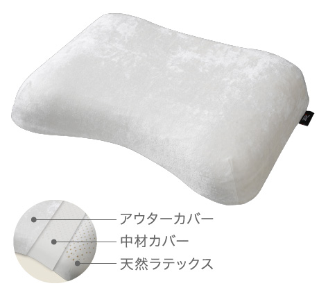 スリープラテックスピロー