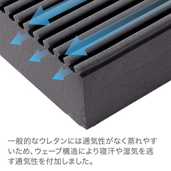 NEWカラー】スリープマジック 極厚マットレス 14.0 シングル | 高反発