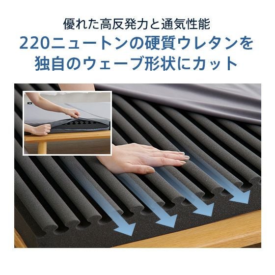 スリープマジック マットレス 7.0【シングル】 | 高反発マットレスの