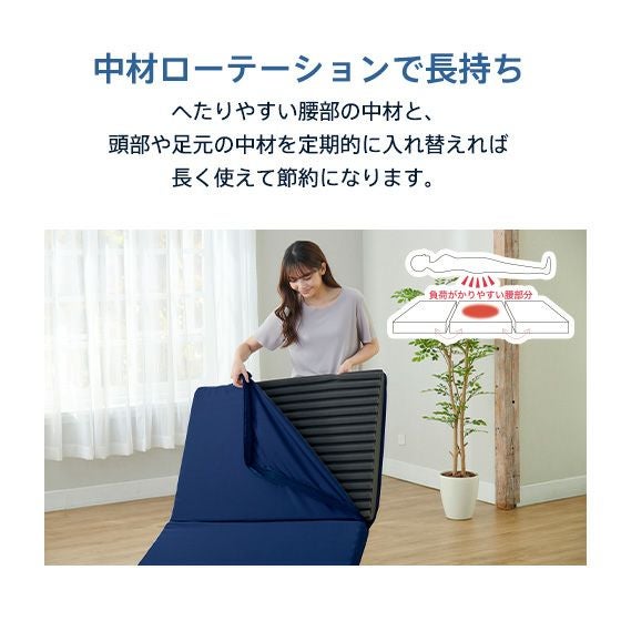 スリープマジック マットレス 7.0【シングル】 | 高反発マットレスの