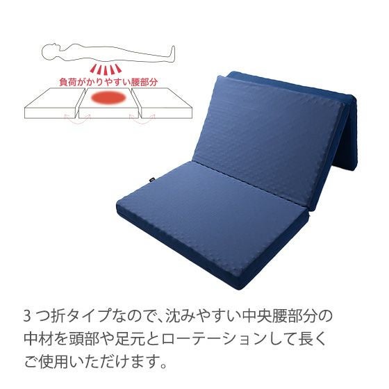ゼログラビティ ベッドマットレス兼用極厚敷布団 12.5【シングル