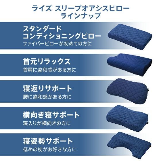 スリープオアシス 横向き寝サポートピロー | 高反発マットレスのライズ