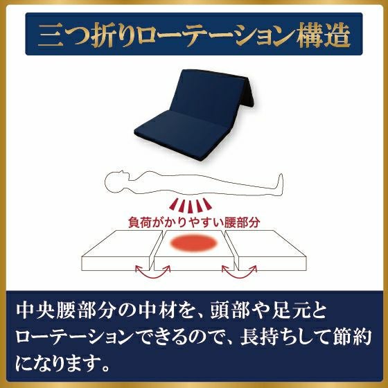ゼログラビティ ハイブリッドマットレス兼用敷布団 7.0【シングル