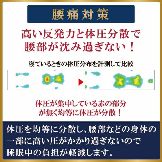 ゼログラビティ ハイブリッドマットレス兼用敷布団 7.0【シングル