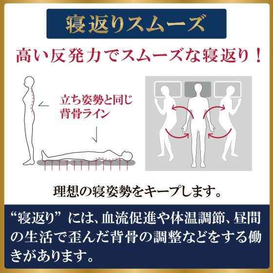 ゼログラビティ ハイブリッドマットレス兼用敷布団 7.0【シングル