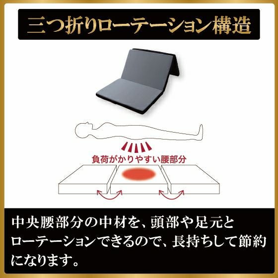 ゼログラビティマットレス兼用敷布団 6.0 寝心地固め 【シングル