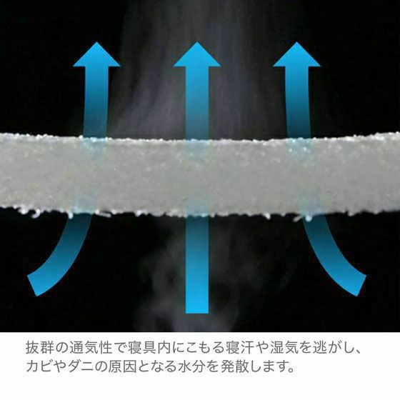 スリープオアシス クリーンマットレス5.0 【セミシングル90】 | 高反発