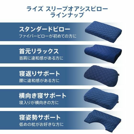 青学駅伝式 スリープオアシスコンデイショニングセット横向き寝枕 | 高