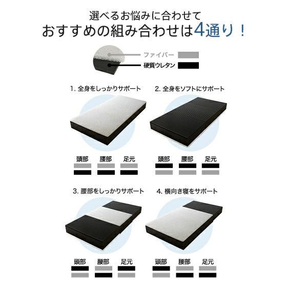 スリープオアシス ハイブリッドベッドマットレス20.0【シングル】 | 高