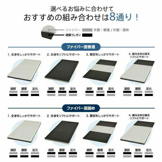 桑田真澄流 スリープオアシスハイブリッド動的睡眠マットレス＆横向き